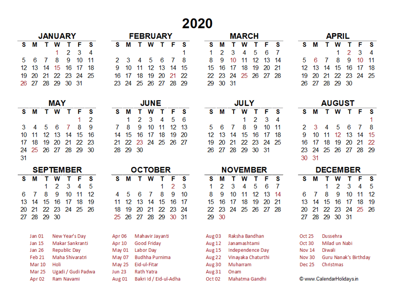 वार्षिक योजना 2020