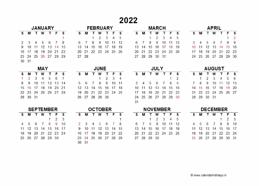 वार्षिक योजना 2022